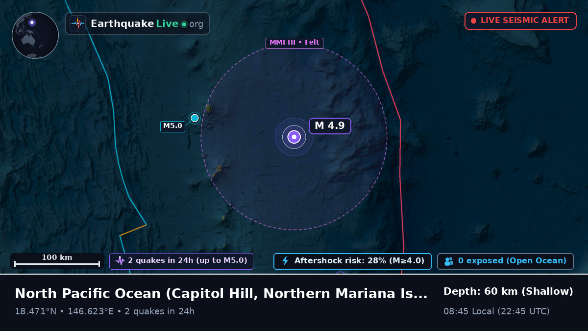 North Pacific Ocean (Northern Mariana Islands)