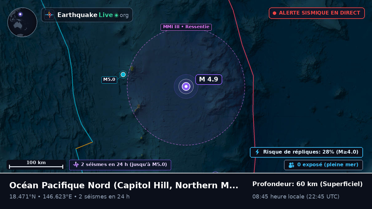 Océan Pacifique Nord (Northern Mariana Islands)