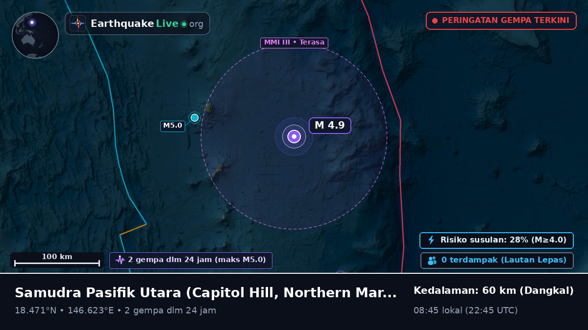 Samudra Pasifik Utara (Northern Mariana Islands)