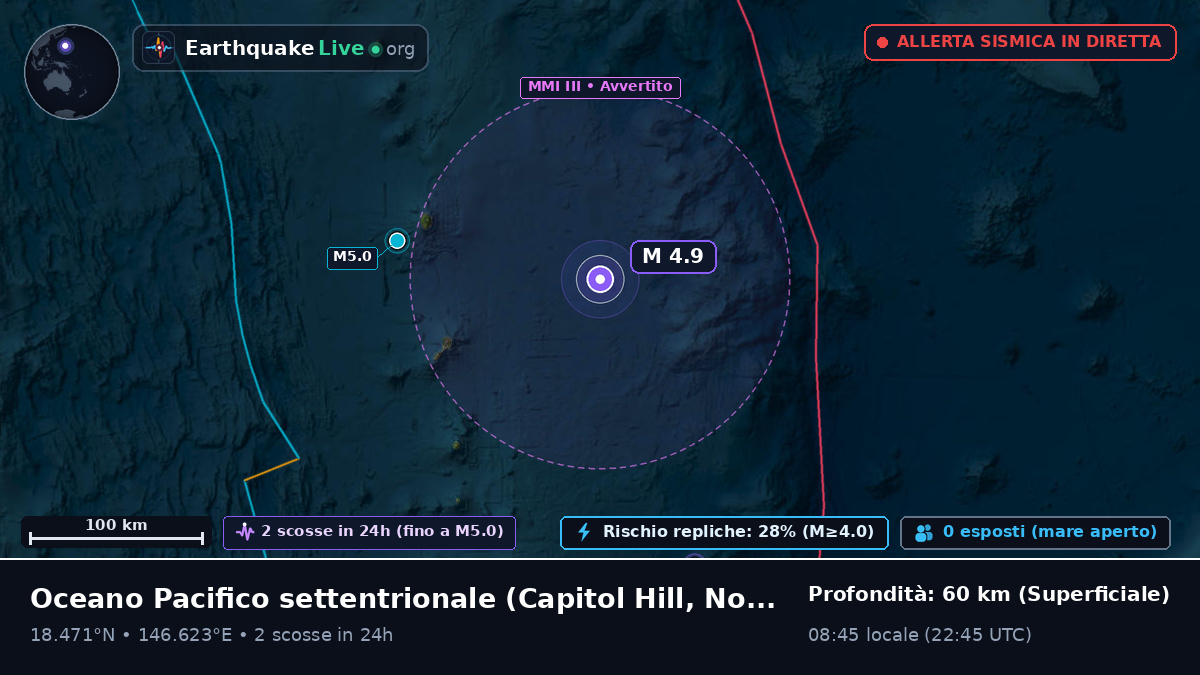 Oceano Pacifico settentrionale (Northern Mariana Islands)