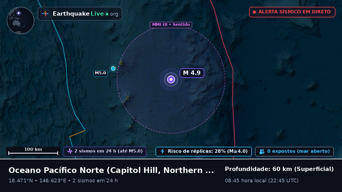 Oceano Pacífico Norte (Northern Mariana Islands)