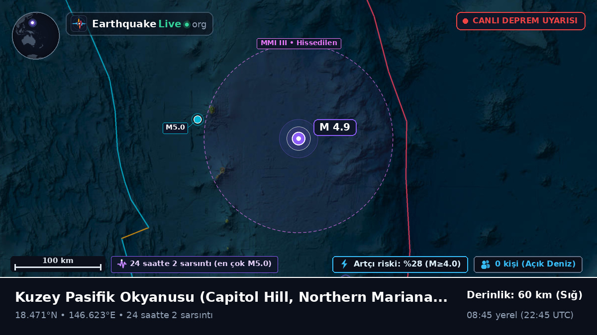 Kuzey Pasifik Okyanusu (Northern Mariana Islands)