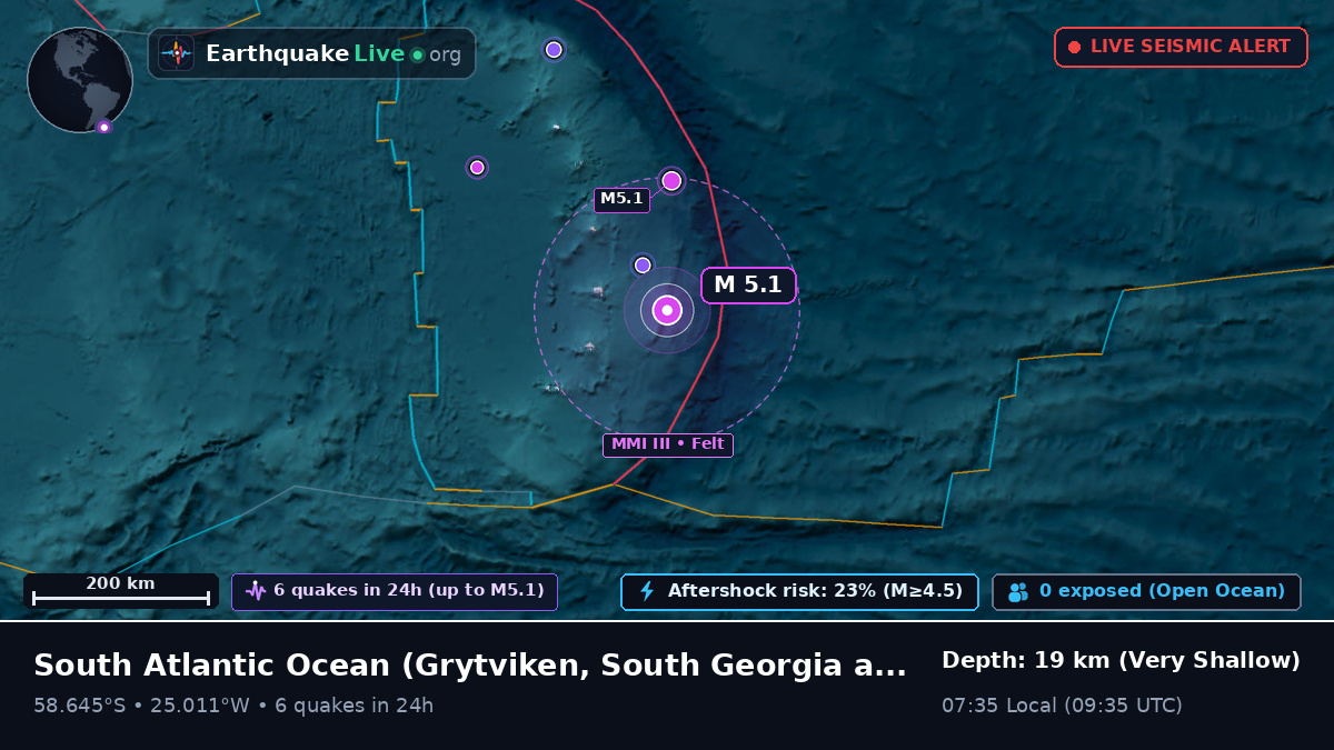 South Atlantic Ocean (South Georgia and the Islands)