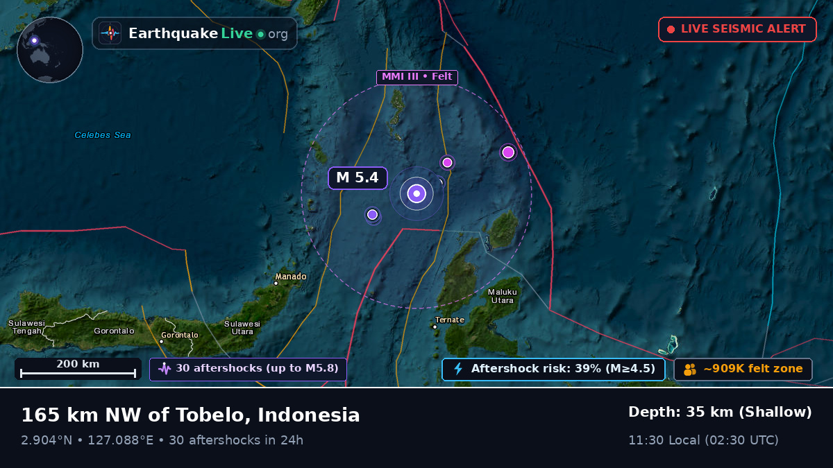 Off the coast of Ternate, Indonesia