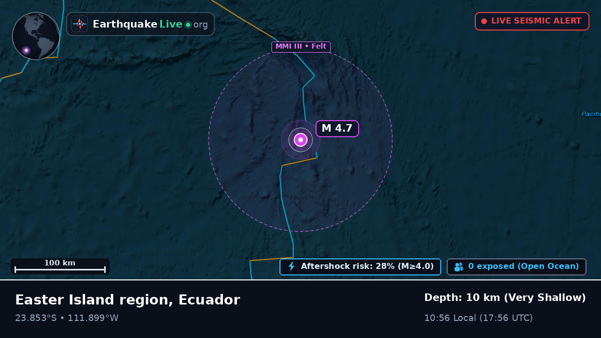South Pacific Ocean (Ecuador)