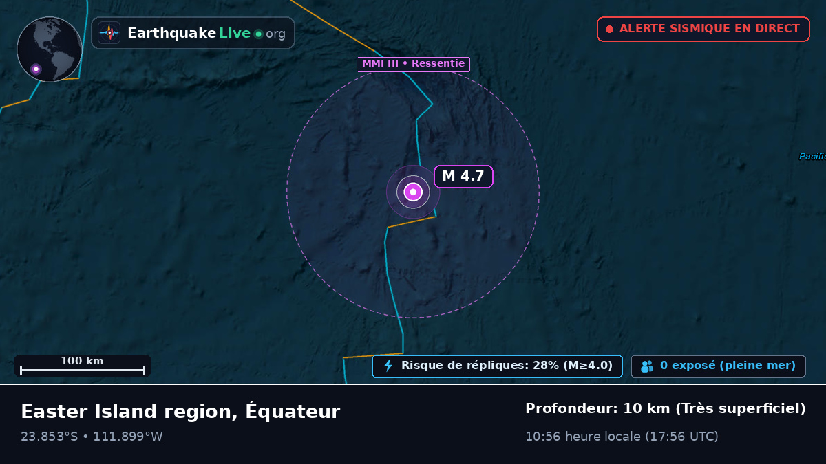 Océan Pacifique Sud (Équateur)