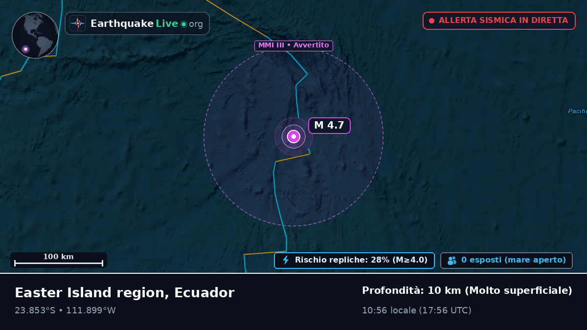 Oceano Pacifico meridionale (Ecuador)