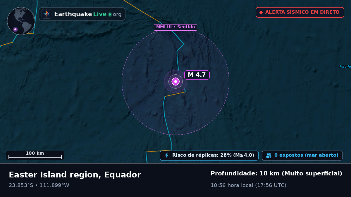 Oceano Pacífico Sul (Equador)