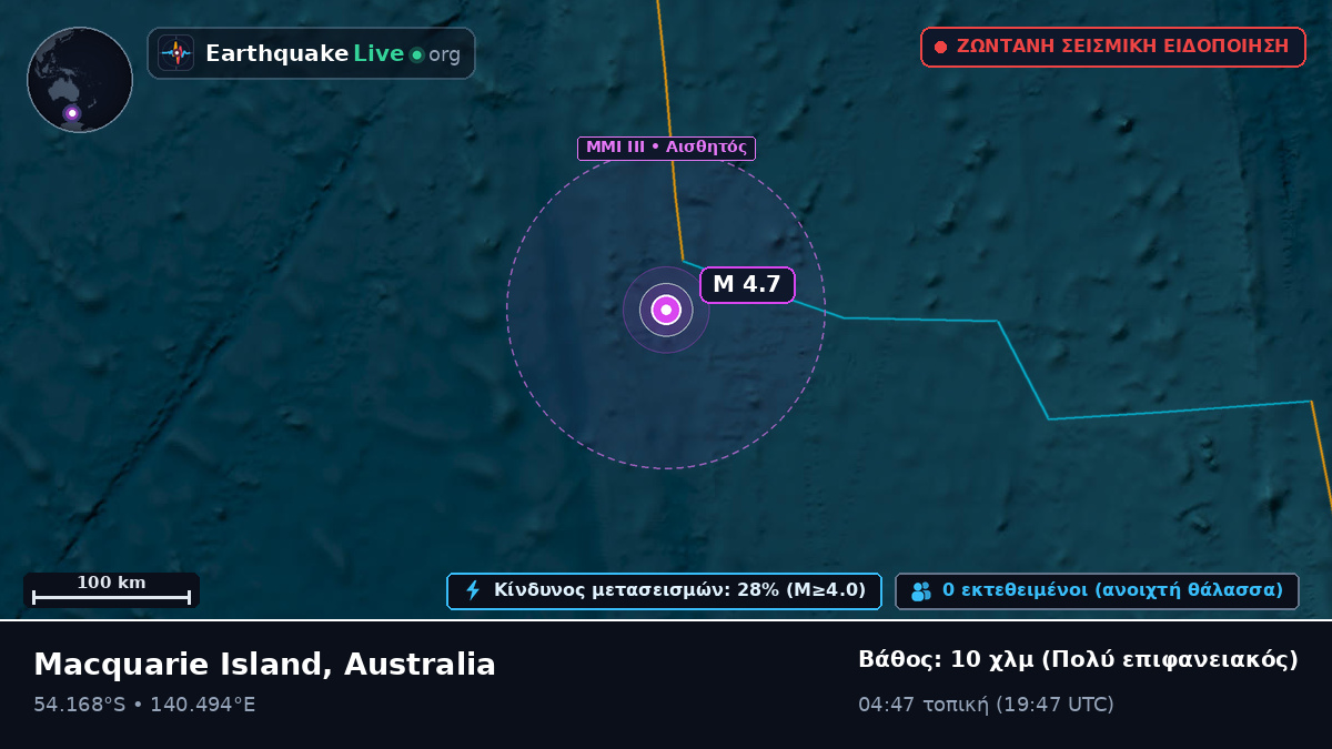 Ινδικός Ωκεανός (Australia)