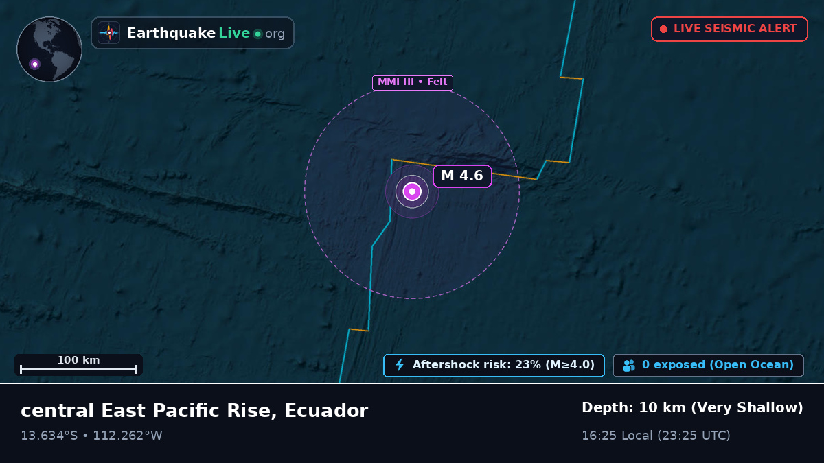 South Pacific Ocean (Ecuador)