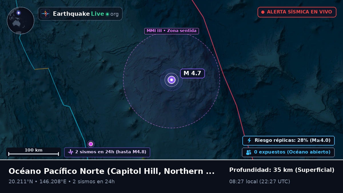 Océano Pacífico Norte (Northern Mariana Islands)