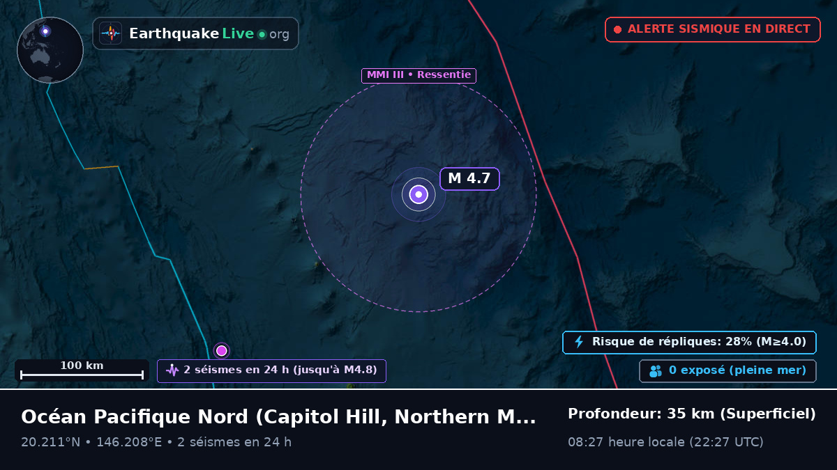 Océan Pacifique Nord (Northern Mariana Islands)