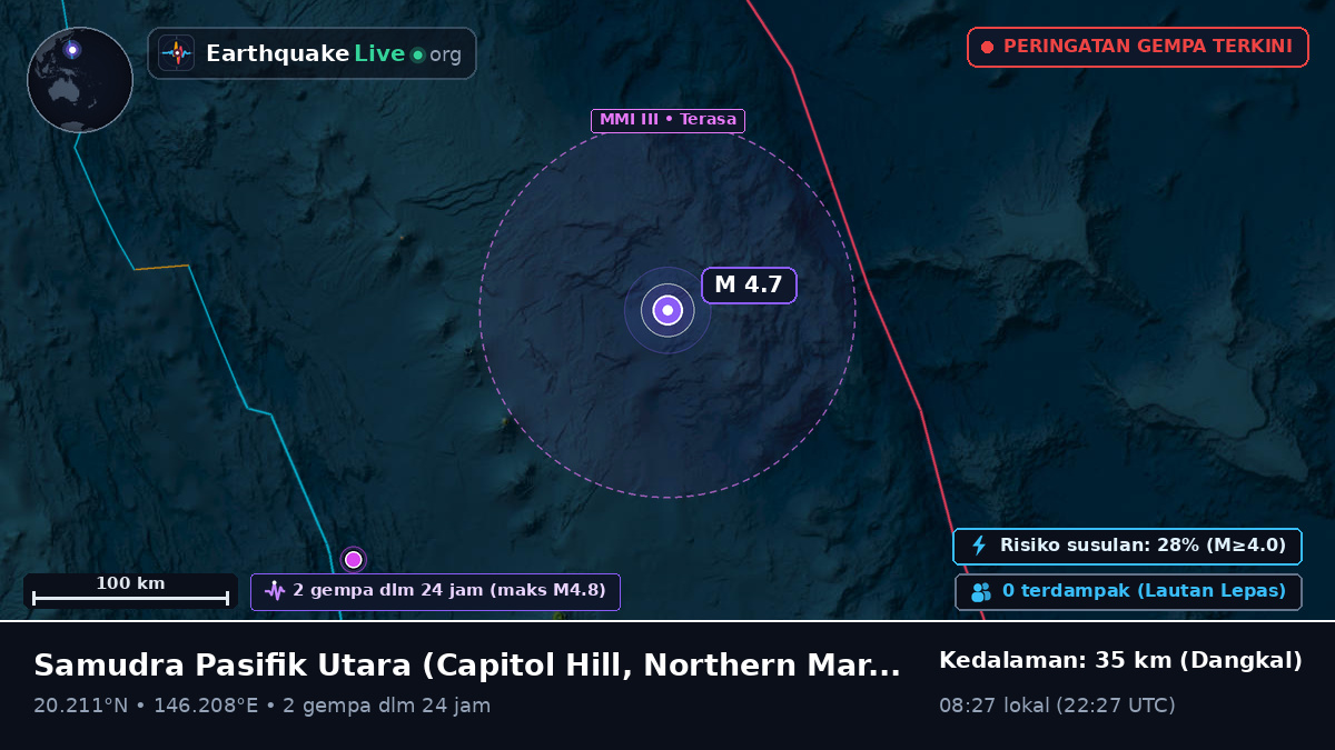 Samudra Pasifik Utara (Northern Mariana Islands)