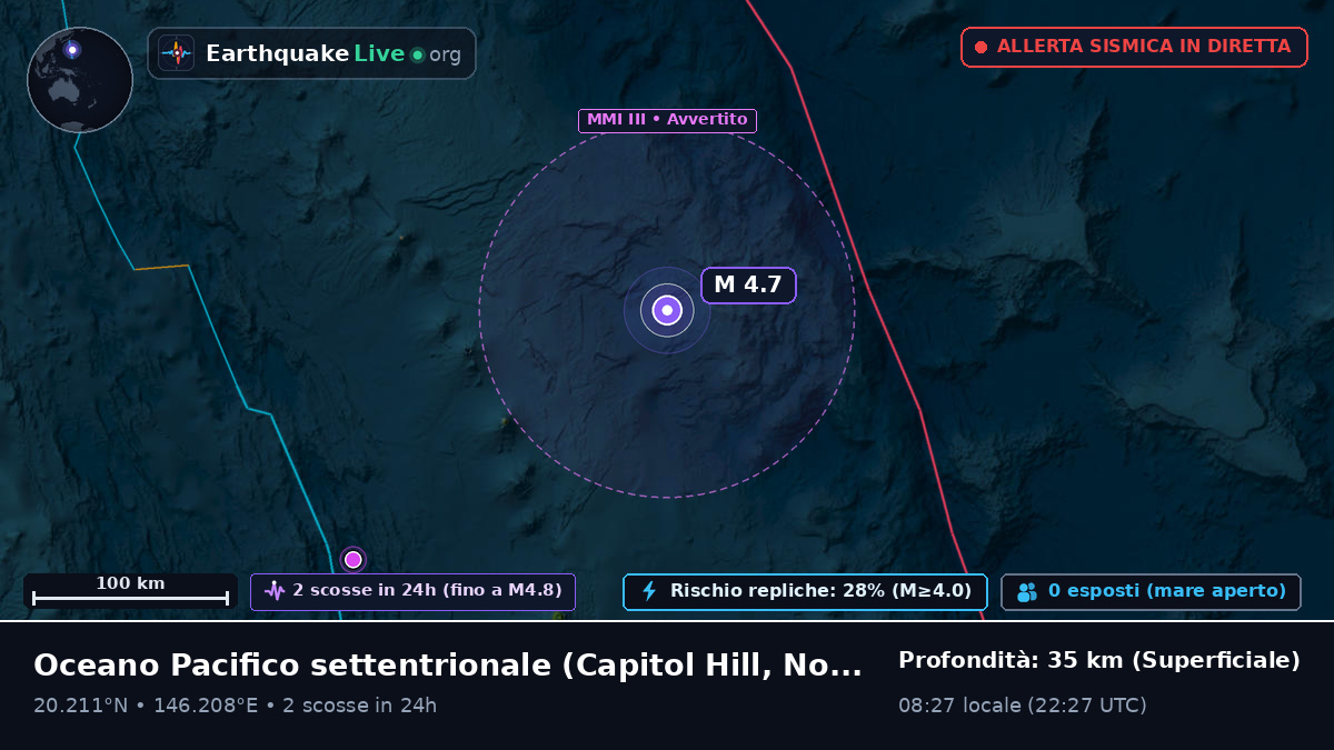 Oceano Pacifico settentrionale (Northern Mariana Islands)