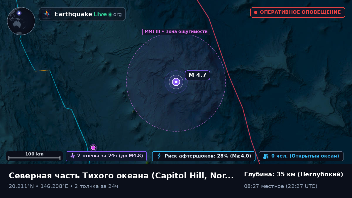 Северная часть Тихого океана (Northern Mariana Islands)
