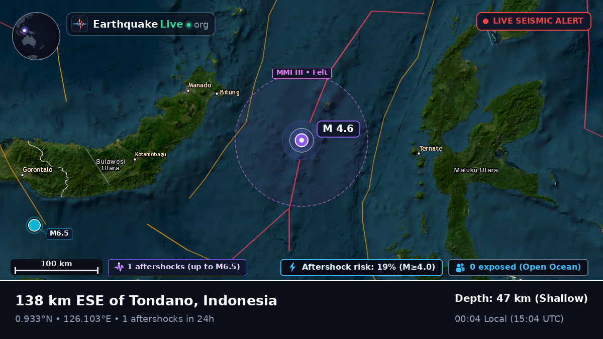 Molucca Sea (Indonesia)