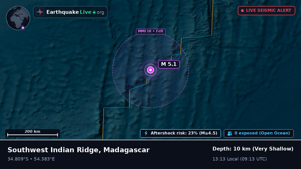 Indian Ocean (Madagascar)