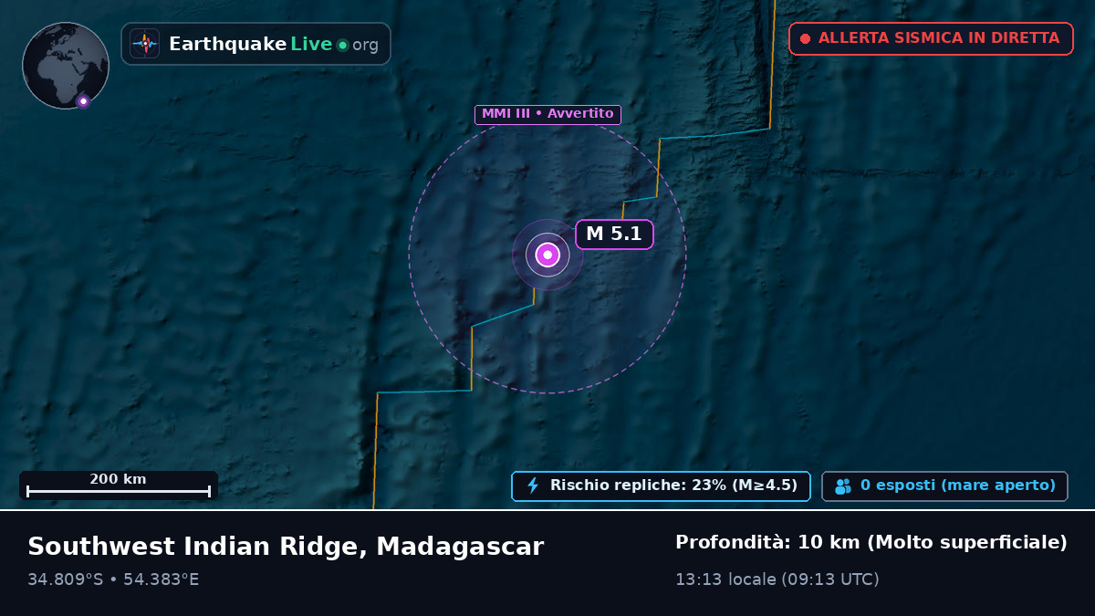 Oceano Indiano (Madagascar)
