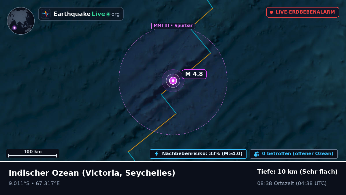 Indischer Ozean (Seychelles)