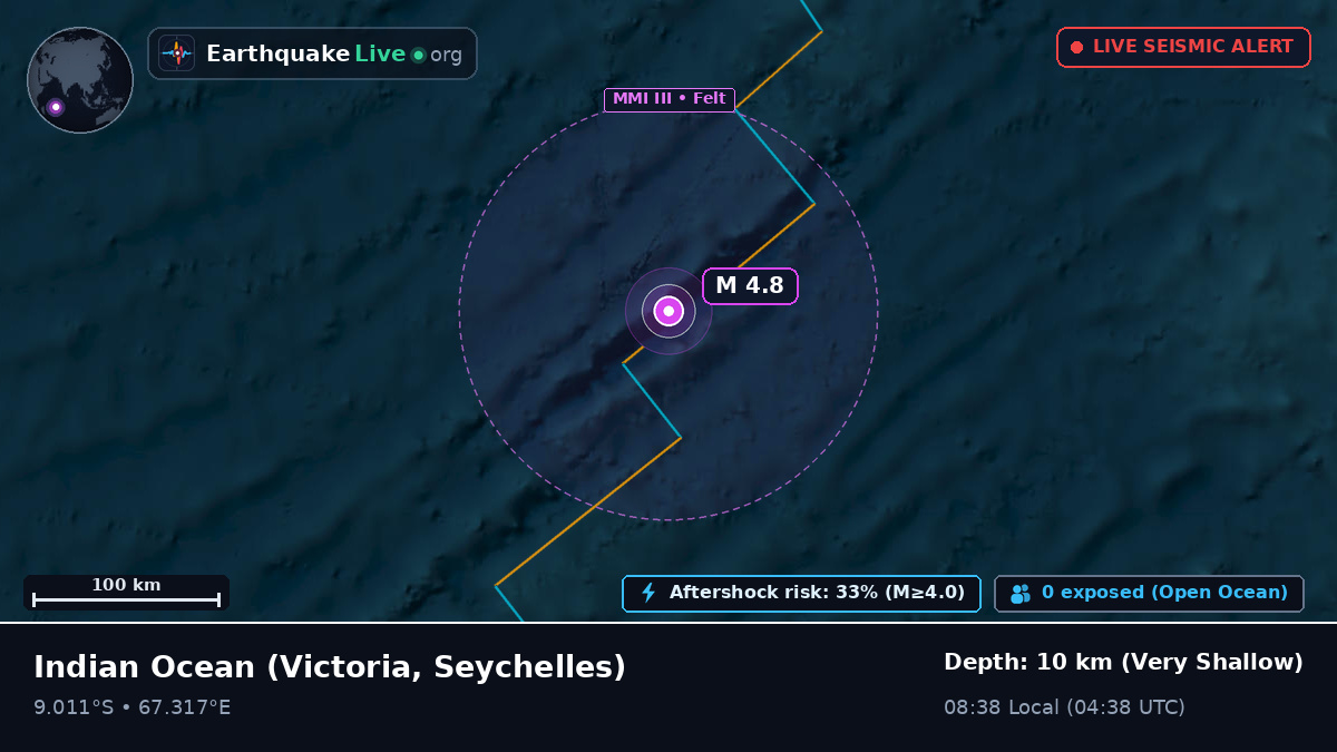 Indian Ocean (Seychelles)