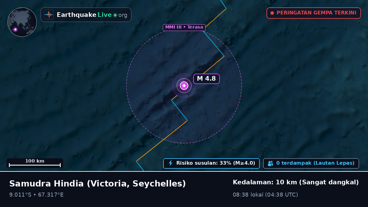 Samudra Hindia (Seychelles)