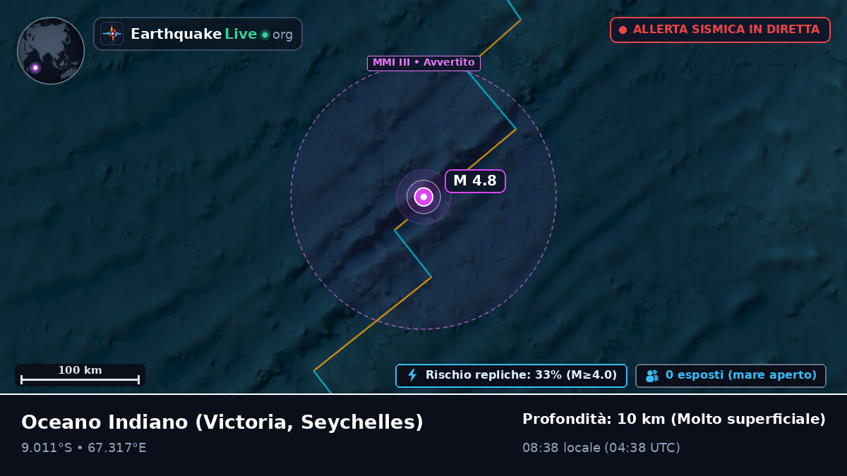 Oceano Indiano (Seychelles)