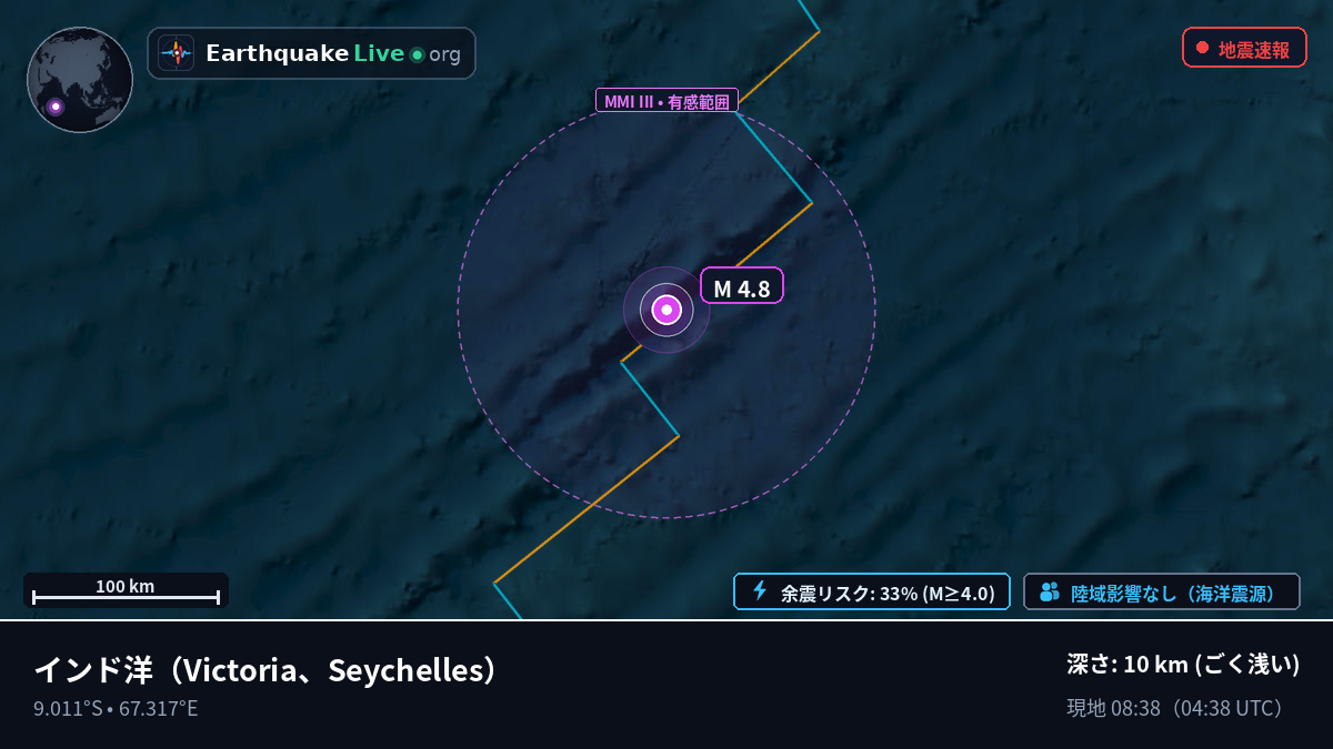 インド洋 (Seychelles)