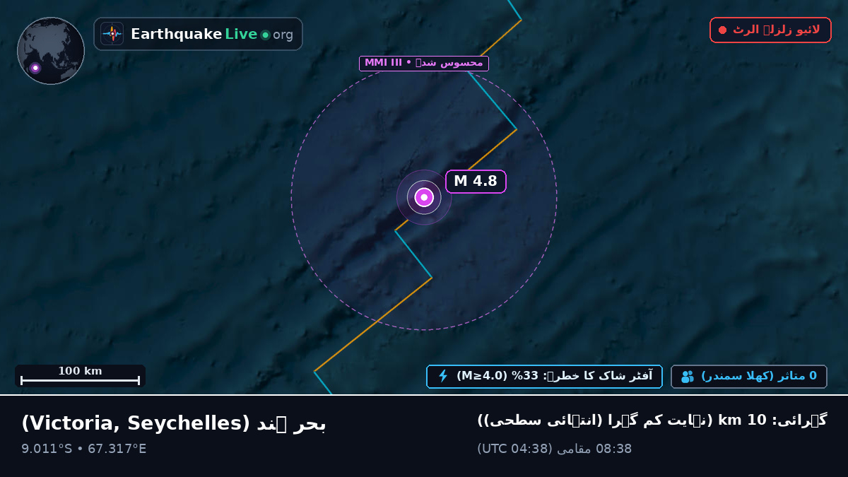 بحر ہند (Seychelles)