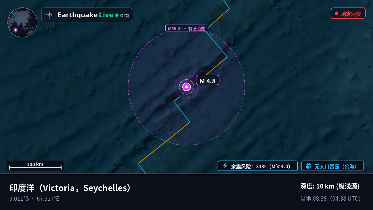 印度洋 (Seychelles)