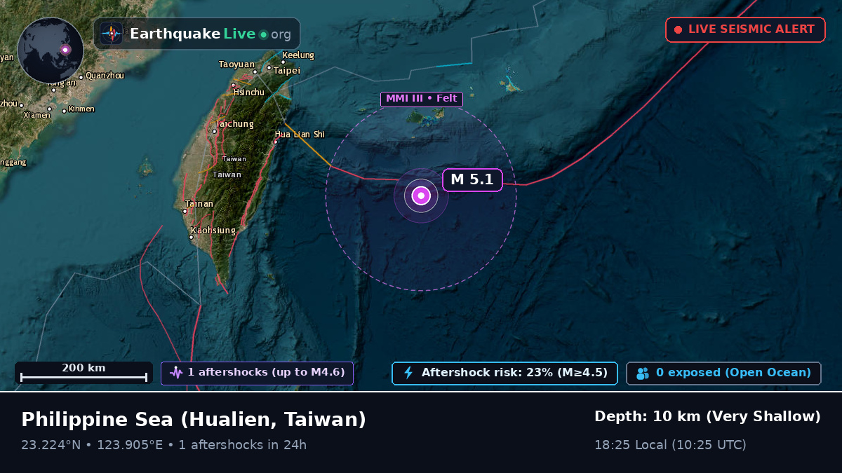 Philippine Sea (Taiwan)