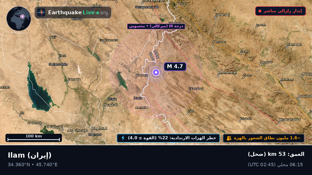 Ilam, إيران