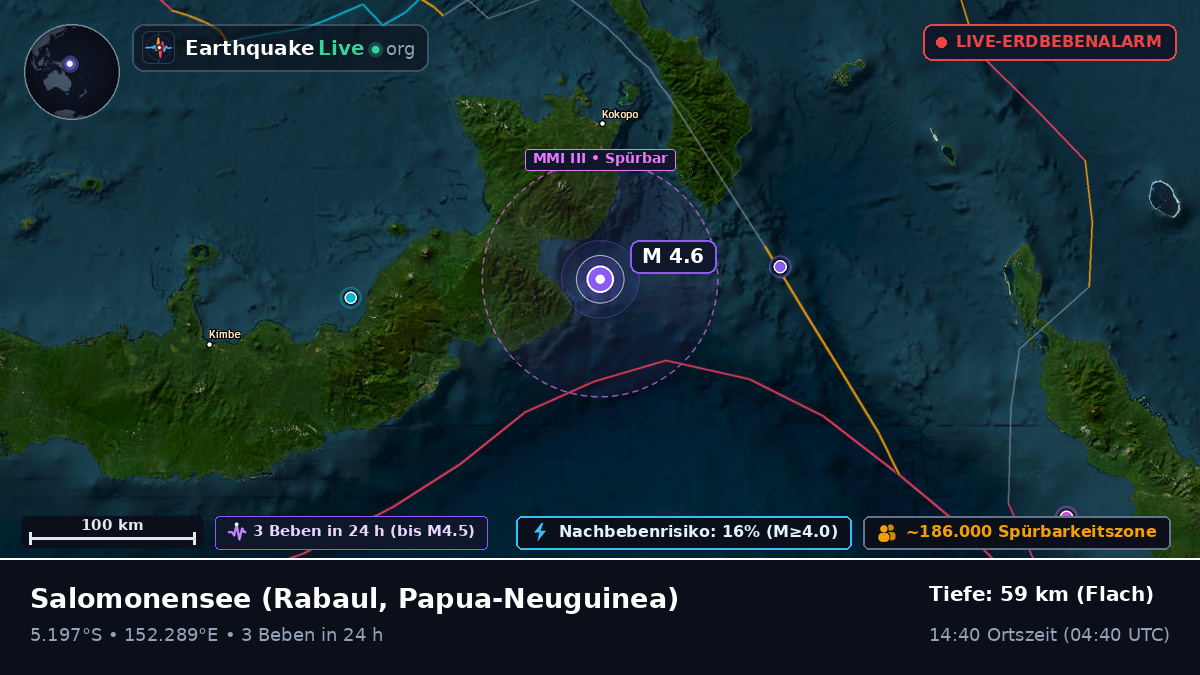 Salomonensee (Papua-Neuguinea)