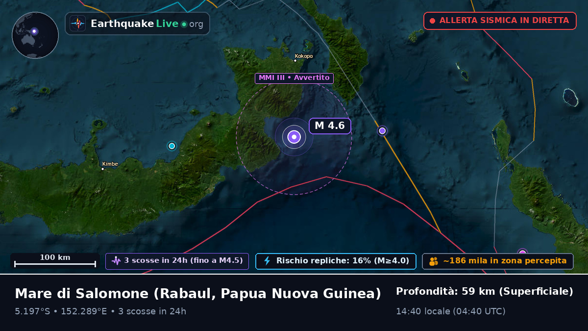 Mare di Salomone (Papua Nuova Guinea)