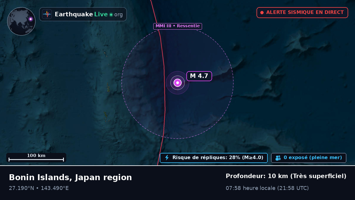 Océan Pacifique Nord (Japon)