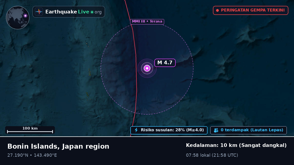 Samudra Pasifik Utara (Jepang)