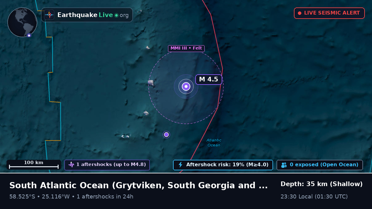 South Atlantic Ocean (South Georgia and the Islands)