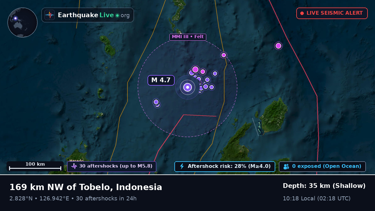 Off the coast of Ternate, Indonesia