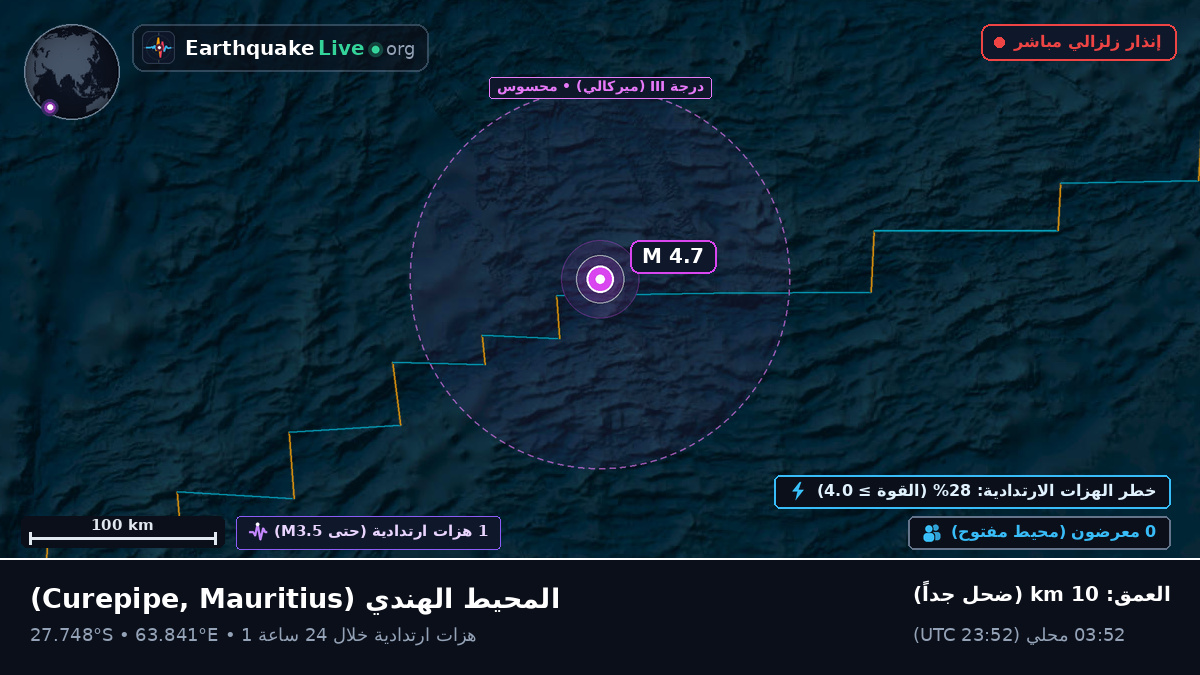 المحيط الهندي (Mauritius)