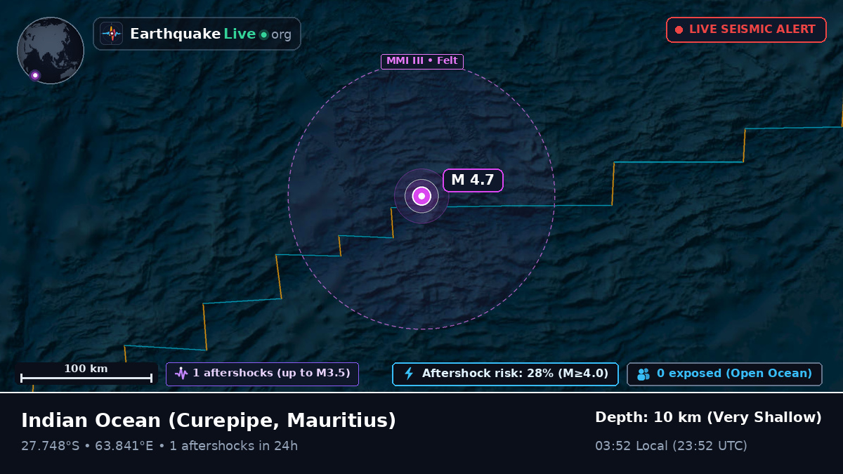 Indian Ocean (Mauritius)