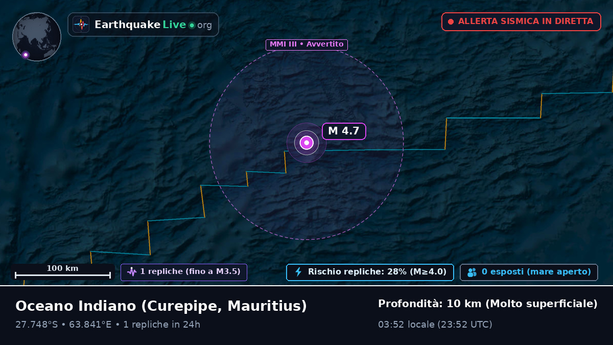 Oceano Indiano (Mauritius)