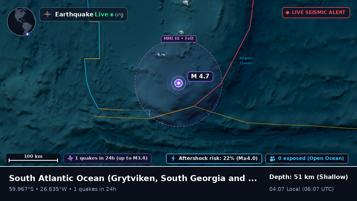 South Atlantic Ocean (South Georgia and the Islands)