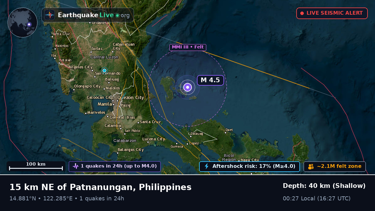 Philippine Sea (Philippines)