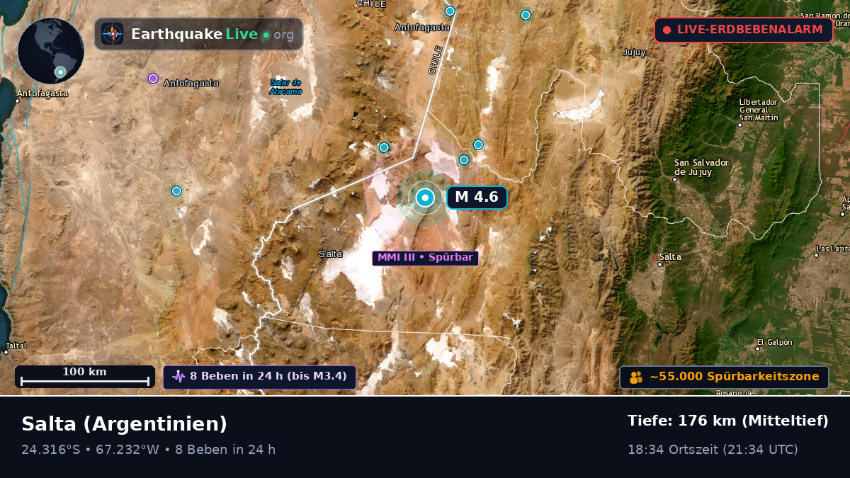 Salta, Argentinien