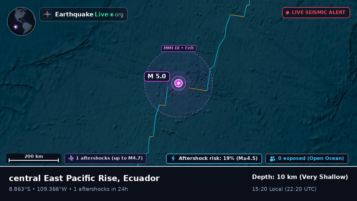 South Pacific Ocean (Ecuador)
