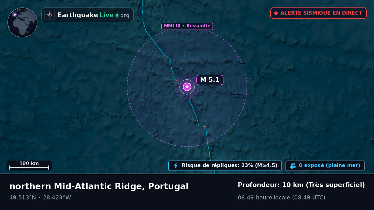 Océan Atlantique Nord (Portugal)