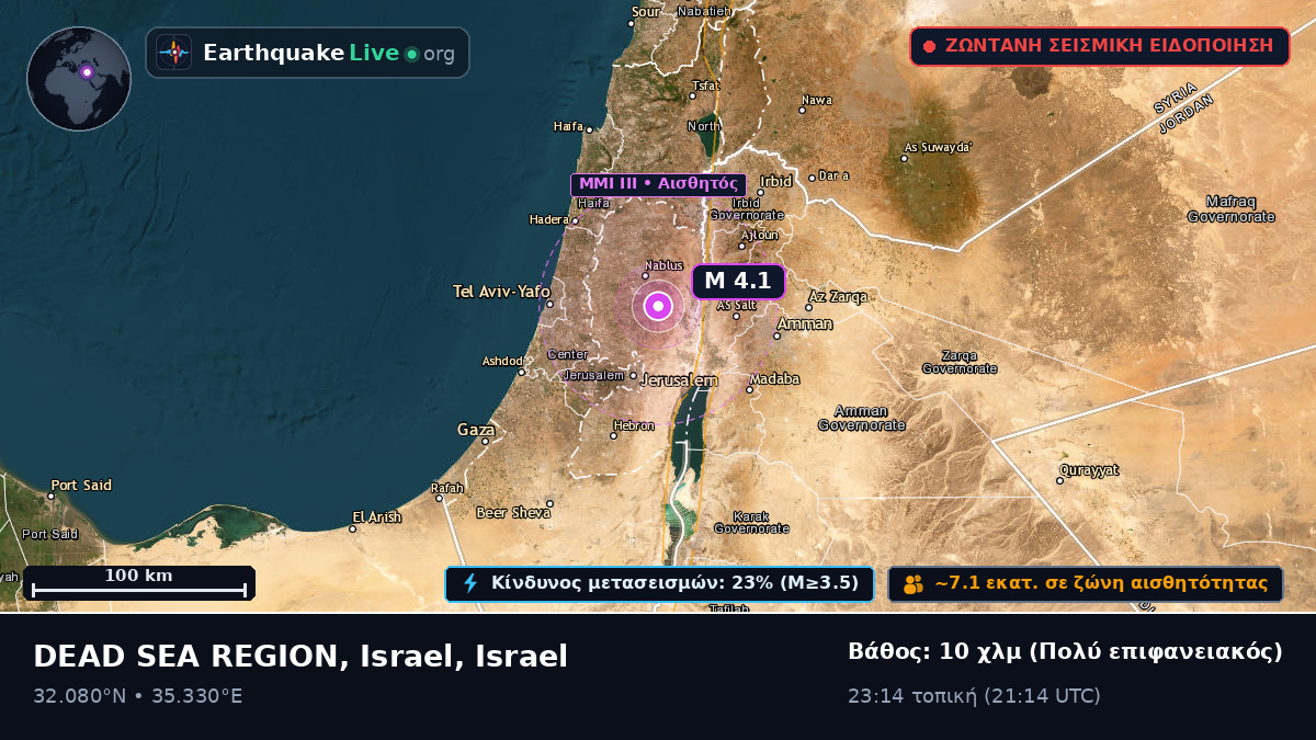Jerusalem, Israel