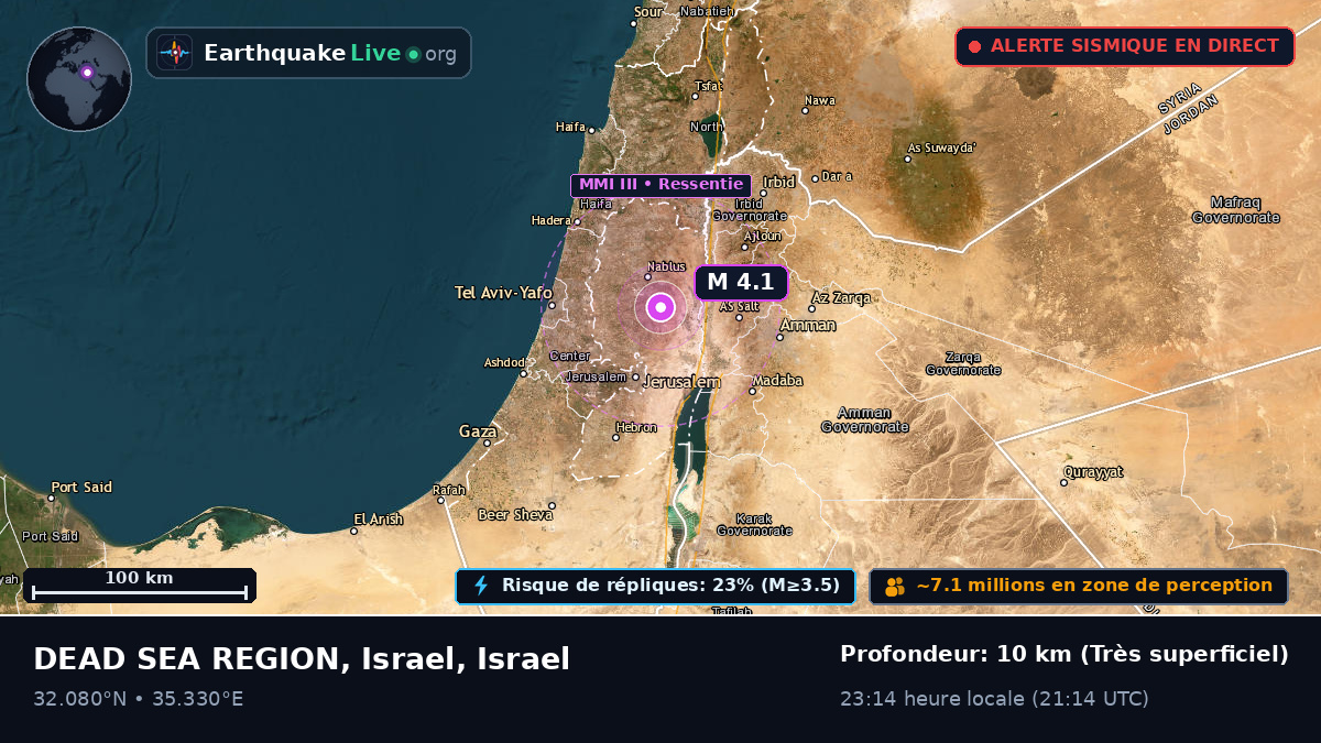 Jerusalem, Israel