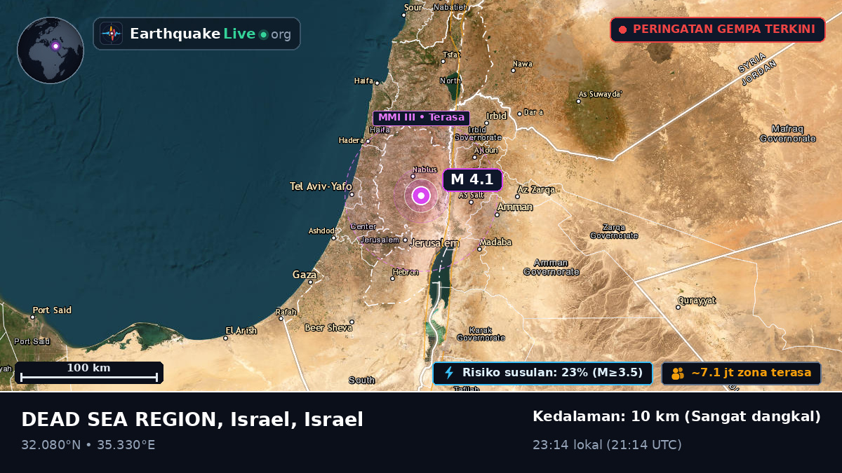 Jerusalem, Israel