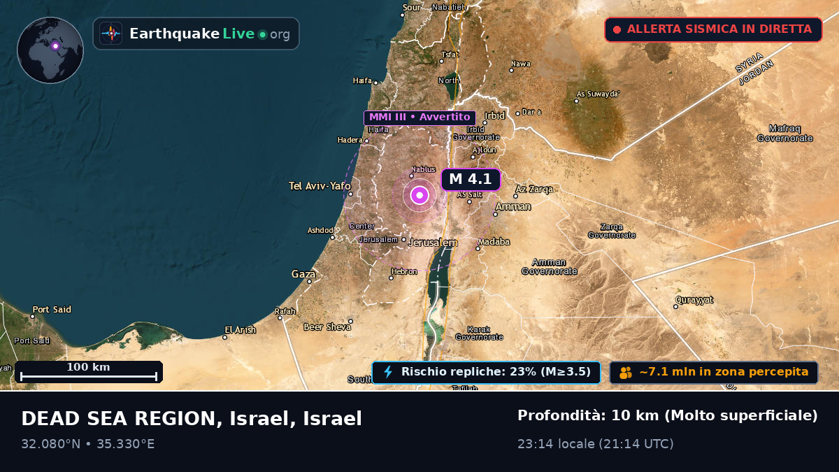 Jerusalem, Israel