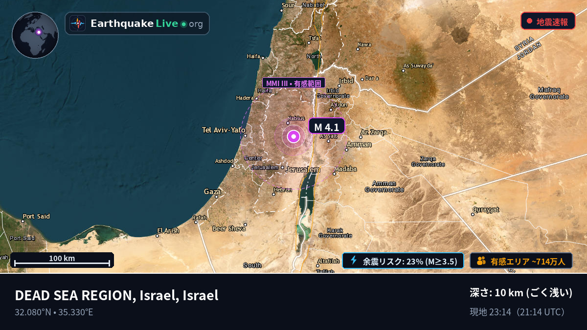 Jerusalem, Israel
